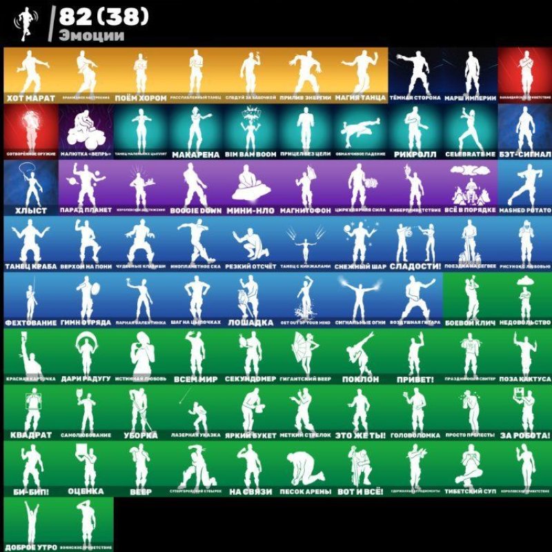 🎨 77 skins | 🌟 Fortnite account