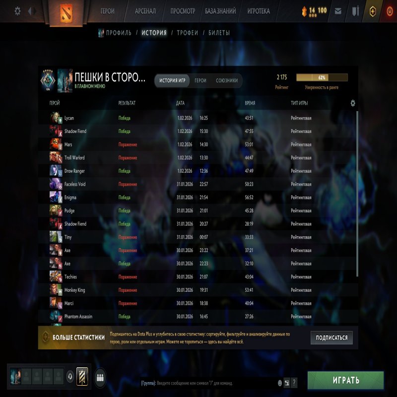 🏅 MMR 2175 | 🕒 950 годин | 🛡 9818