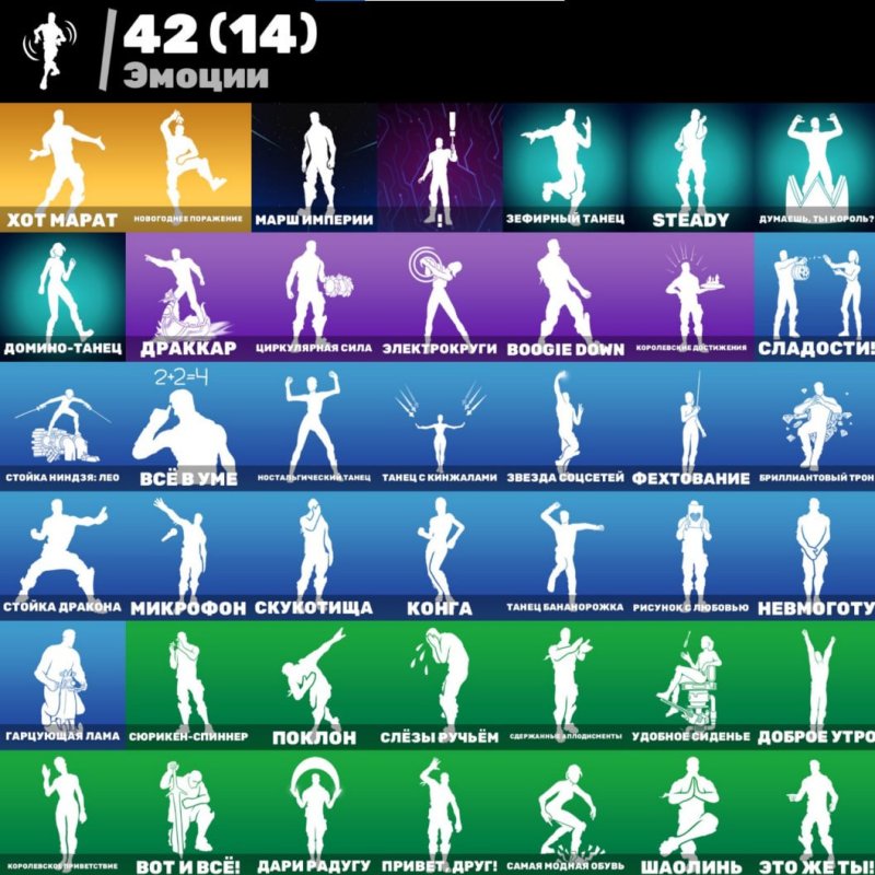 🎨 30 скінів | 🌟 Fortnite акаунт