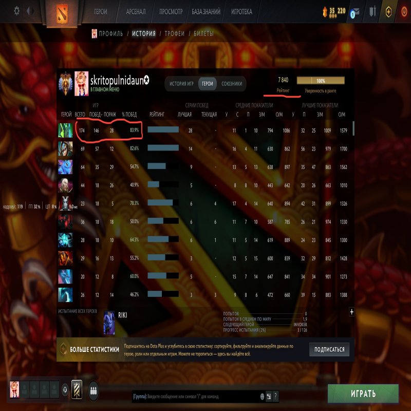 🏅 MMR 7000 | 🕒 2000 годин | 🛡 10000