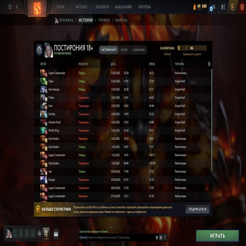 🏅 MMR 927 | 🕒 4700 годин | 🛡 11100