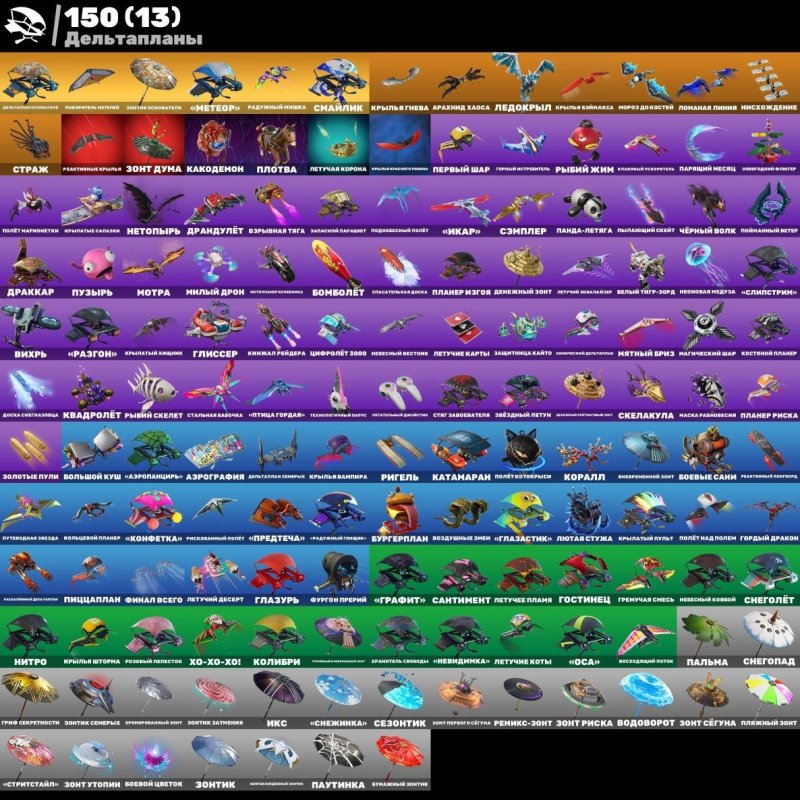 🎨 220 skins | 🌟 Fortnite account