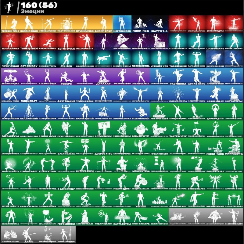 🎨 194 скінів | 🌟 Fortnite акаунт