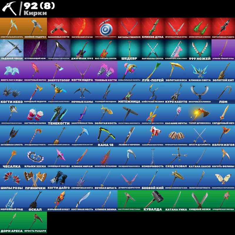 🎨 68 skins | 🌟 Fortnite account