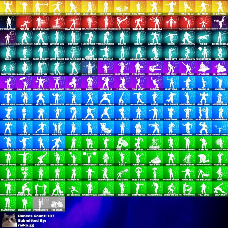 🎨 215 скінів | 🌟 Fortnite акаунт