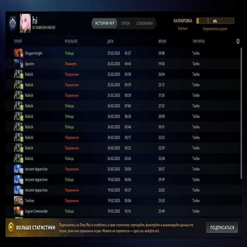 🏅 MMR 2000 | 🕒 7400 hours | 🛡 11300