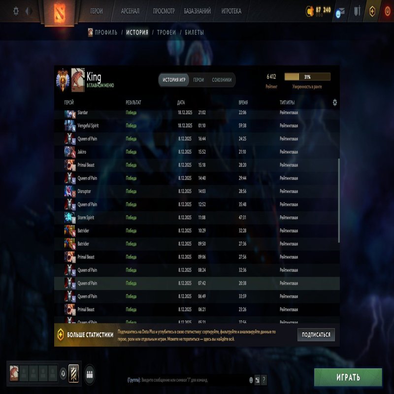 🏅 MMR 6412 | 🕒 1000 годин | 🛡 11864