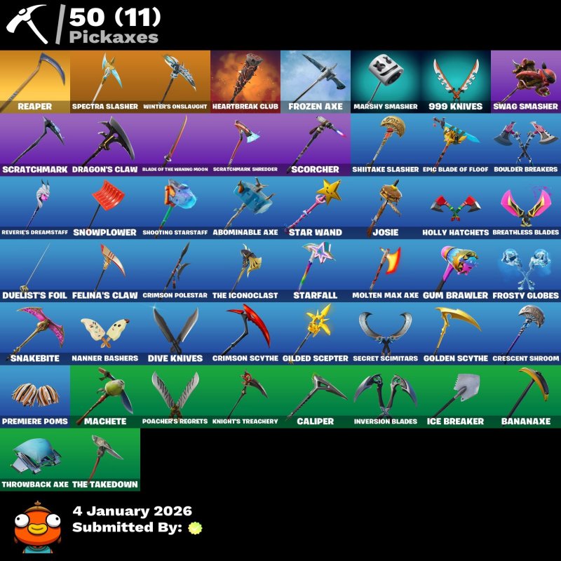 🎨 36 skins | 🌟 Fortnite account