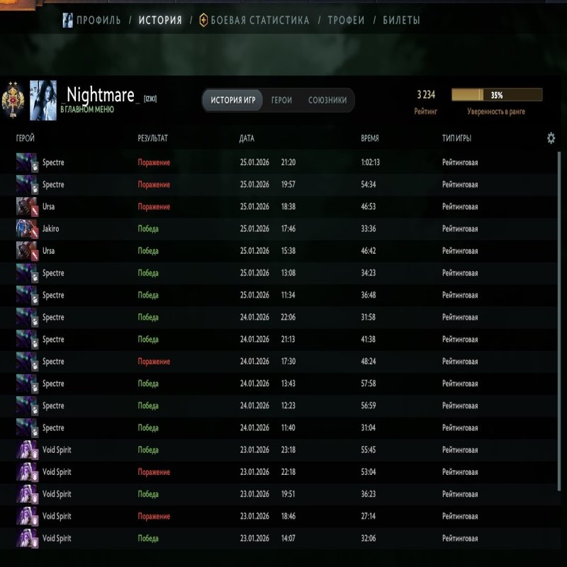 🏅 MMR 3234 | 🕒 2676 hours | 🛡 9819