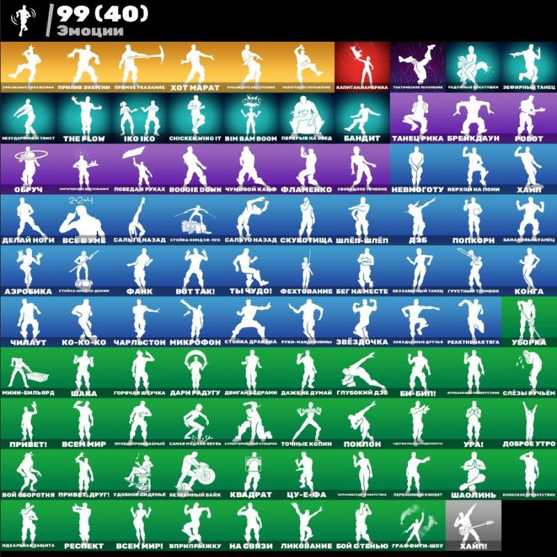 🎨 126 скінів | 🌟 Fortnite акаунт