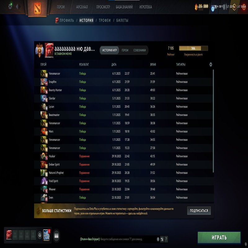 🏅 MMR 7105 | 🕒 1117 годин | 🛡 11475