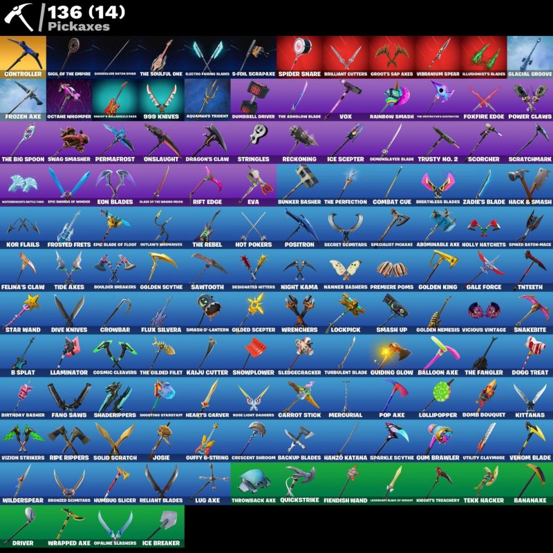 🎨 125 skins | 🌟 Fortnite account