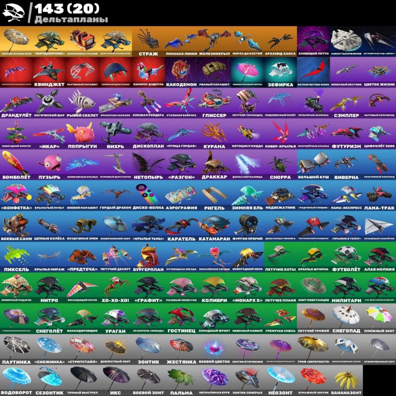 🎨 200 skins | 🌟 Fortnite account