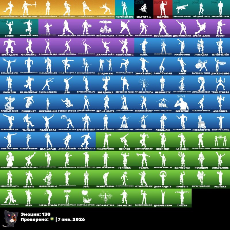 🎨 108 скінів | 🌟 Fortnite акаунт