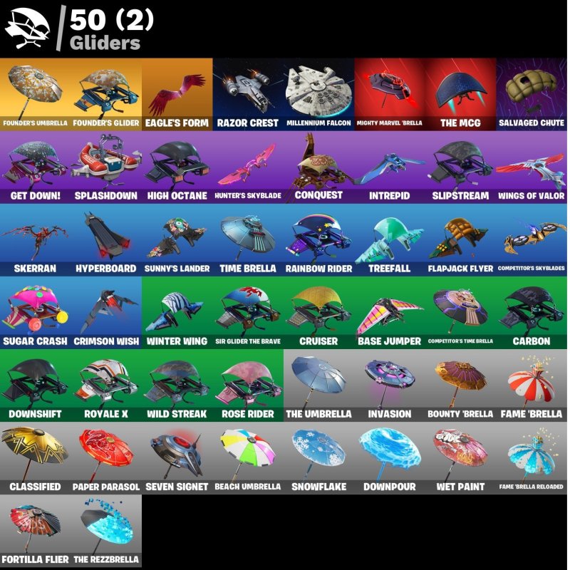 🎨 58 skins | 🌟 Fortnite account