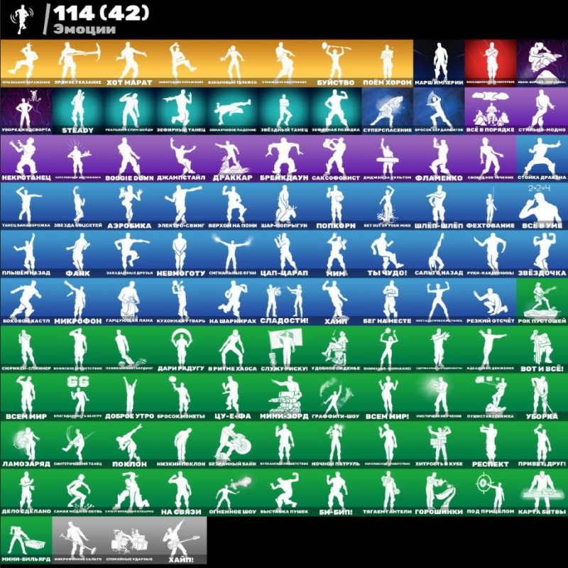 🎨 119 скінів | 🌟 Fortnite акаунт