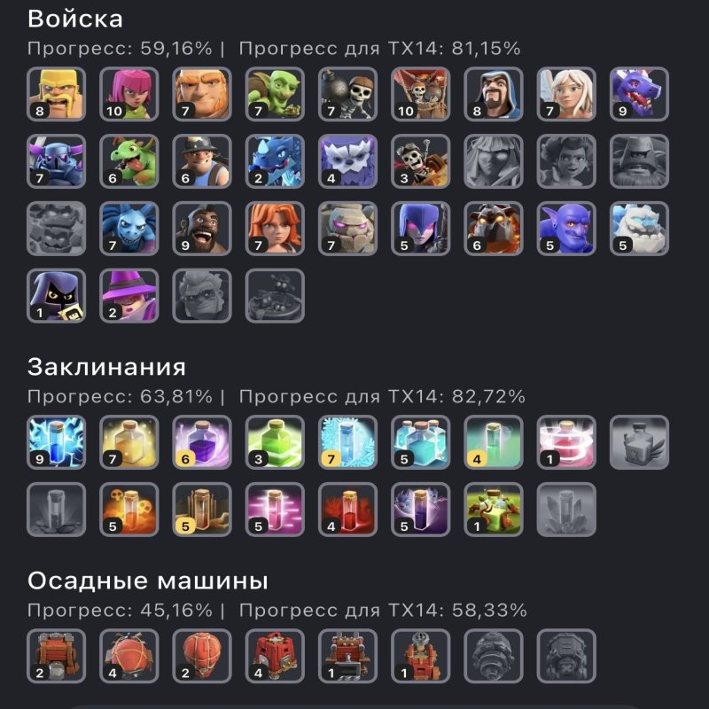 🏰 Clash of Clans акаунт | Ратуша 14 | Рівень 167