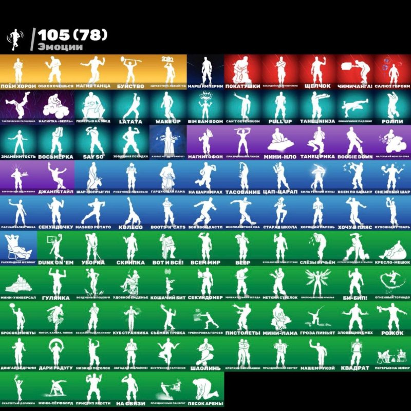 🎨 84 скінів | 🌟 Fortnite акаунт