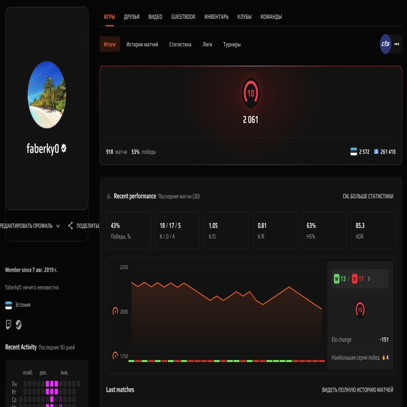 🌟 2061 ELO | 💫 FACEIT LVL 10 | 🕒 918 matches — Ready for Competition!