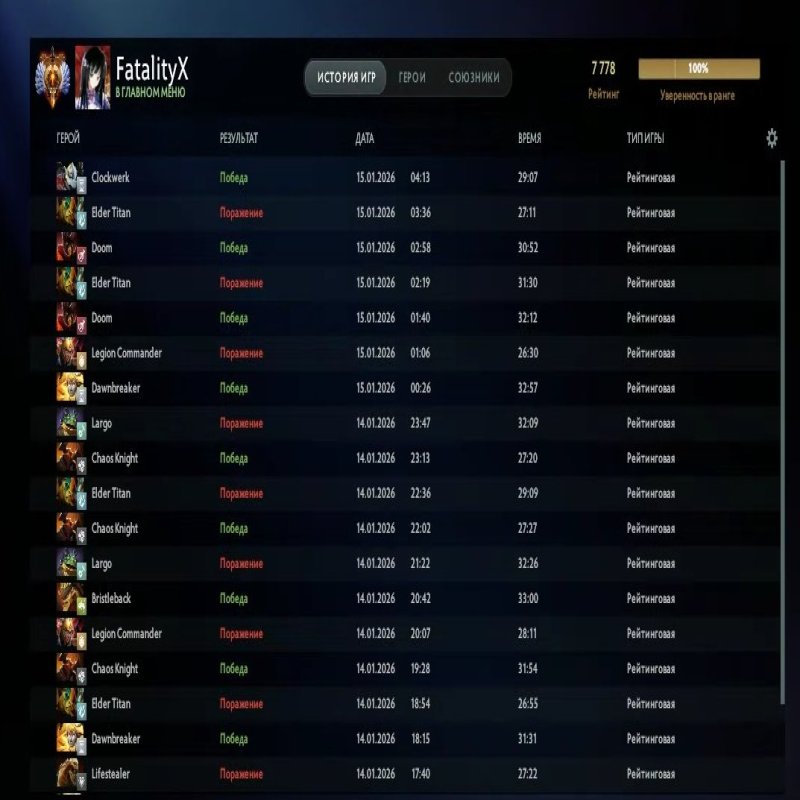 🏅 MMR 7778 | 🕒 246 годин | 🛡 11386