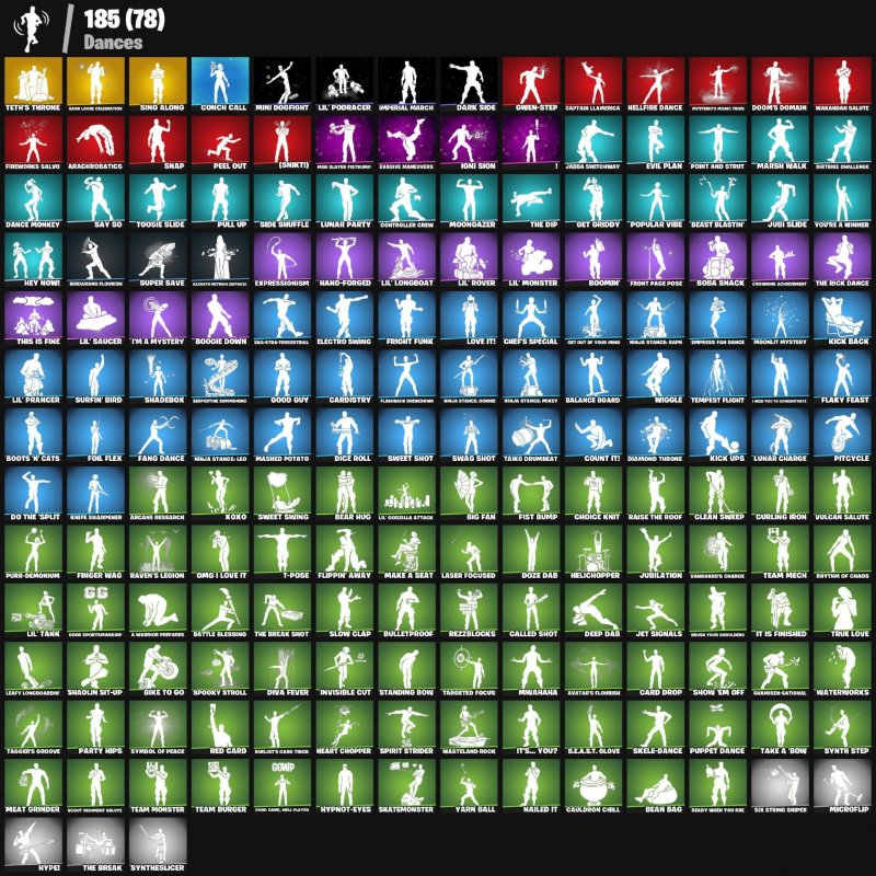 🎨 223 skins | 🌟 Fortnite account