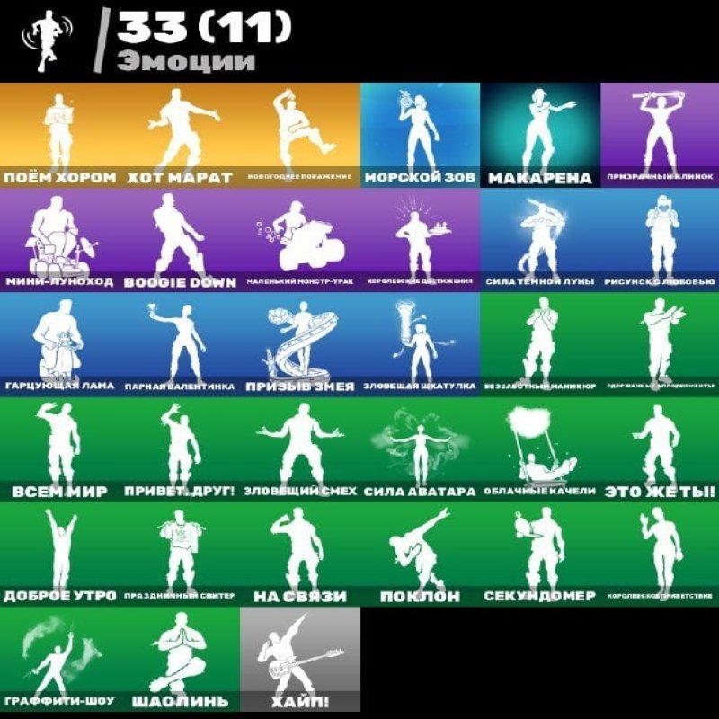 🎨 33 скінів | 🌟 Fortnite акаунт