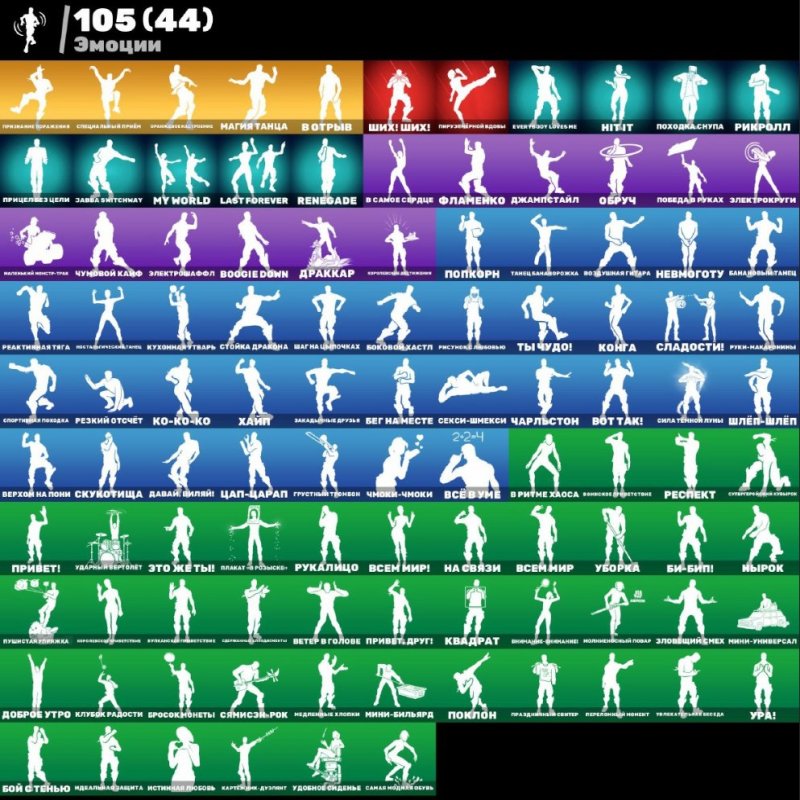 🎨 143 скінів | 🌟 Fortnite акаунт