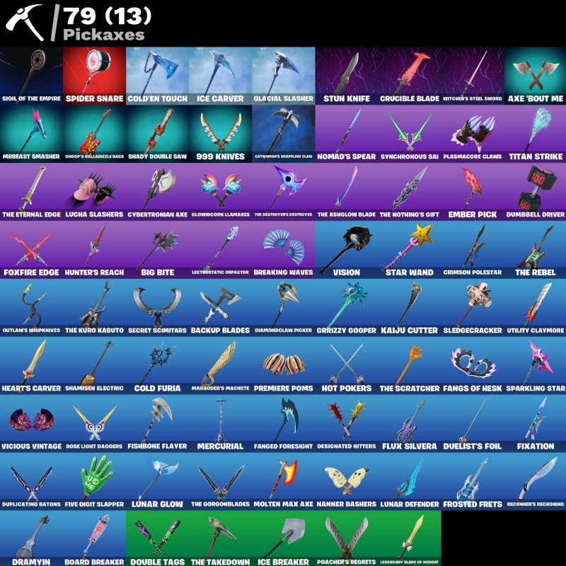 🎨 65 skins | 🌟 Fortnite account