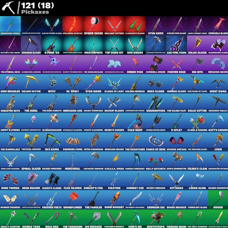 🎨 86 skins | 🌟 Fortnite account