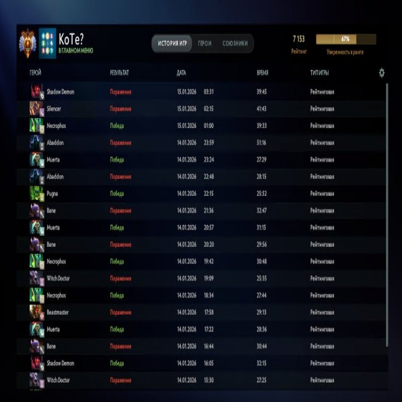 🏅 MMR 7153 | 🕒 248 годин | 🛡 10682