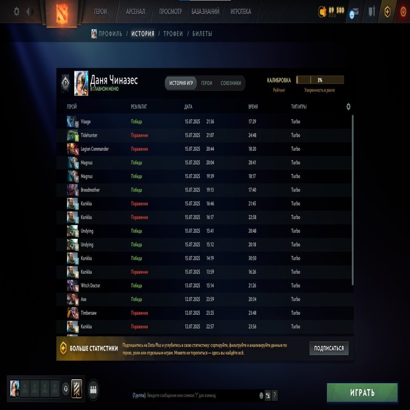 🏅 MMR 1000 | 🕒 500 годин | 🛡 7888