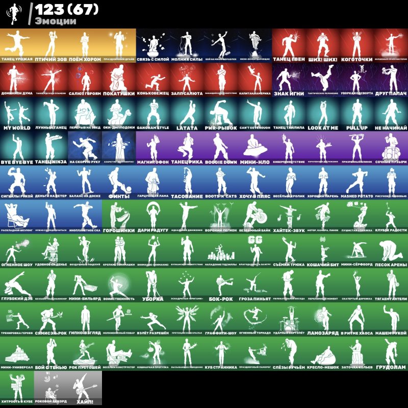 🎨 145 skins | 🌟 Fortnite account