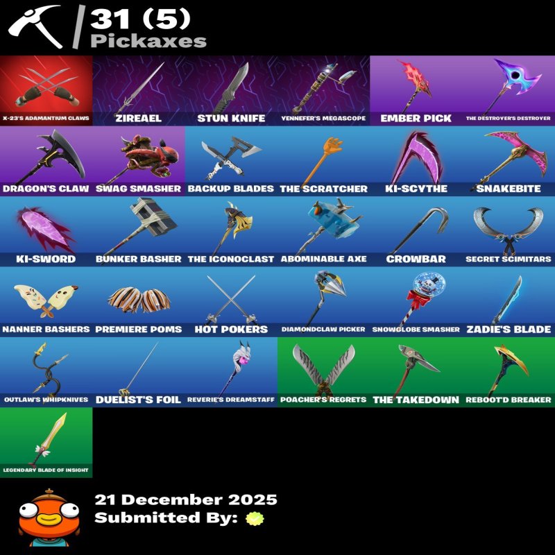 🎨 36 скінів | 🌟 Fortnite акаунт