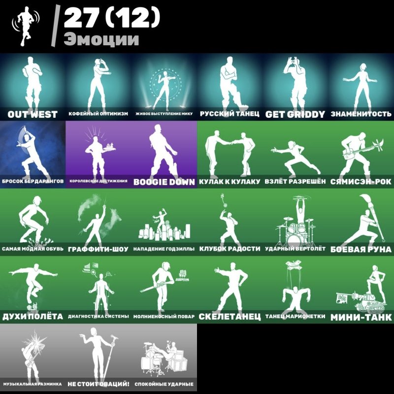 🎨 33 скінів | 🌟 Fortnite акаунт