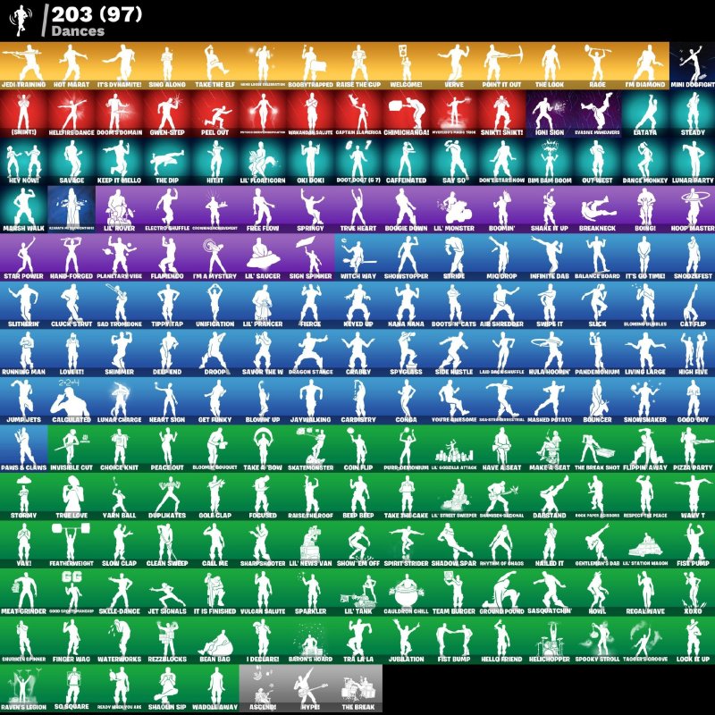 🎨 280 skins | 🌟 Fortnite account