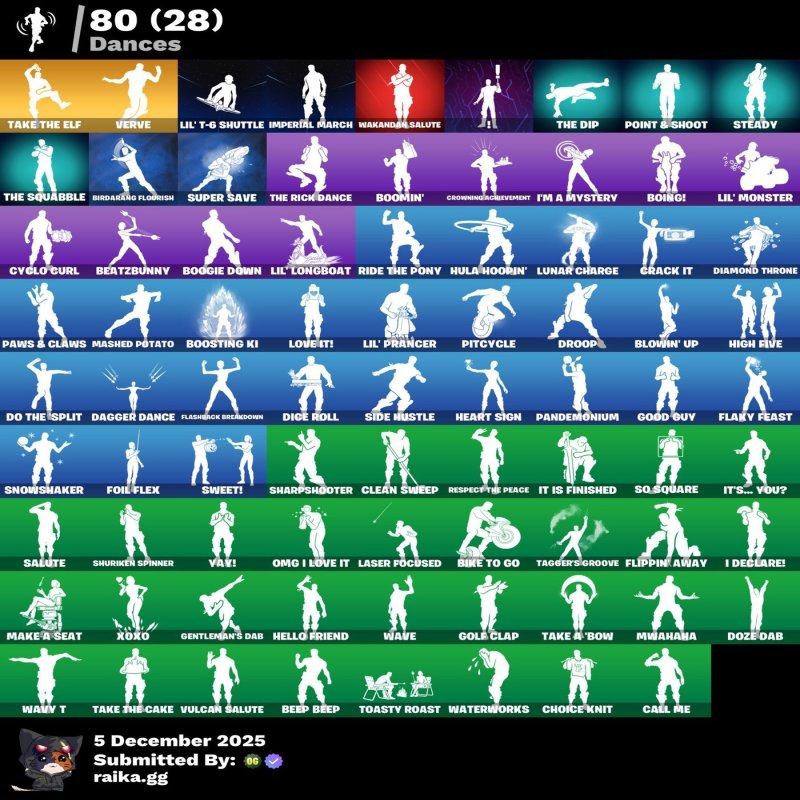 🎨 89 скінів | 🌟 Fortnite акаунт