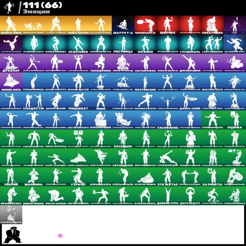 🎨 163 skins | 🌟 Fortnite account