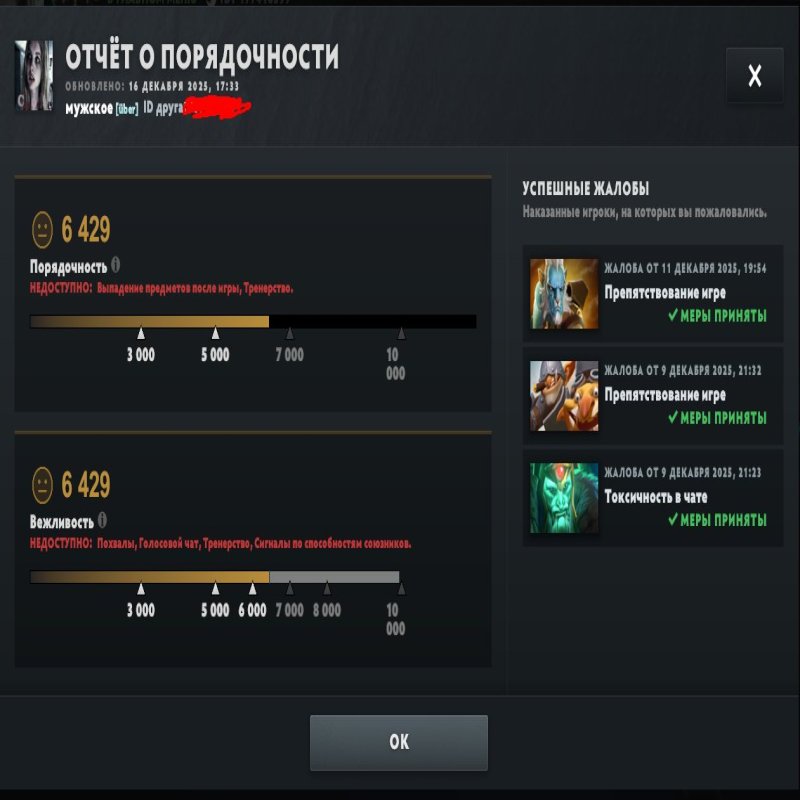 🏅 MMR 3083 | 🕒 470 годин | 🛡 6429