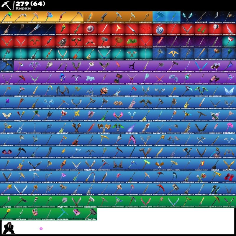 🎨 247 скінів | 🌟 Fortnite акаунт