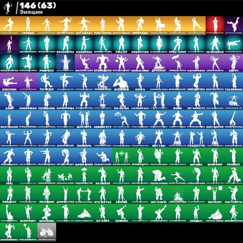 🎨 186 skins | 🌟 Fortnite account