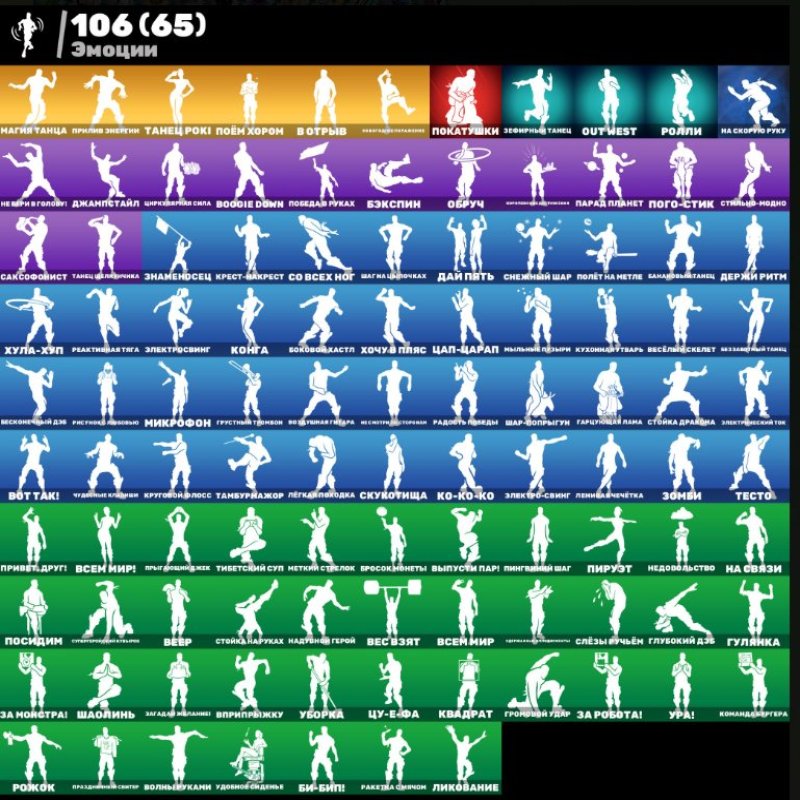 🎨 85 скінів | 🌟 Fortnite акаунт