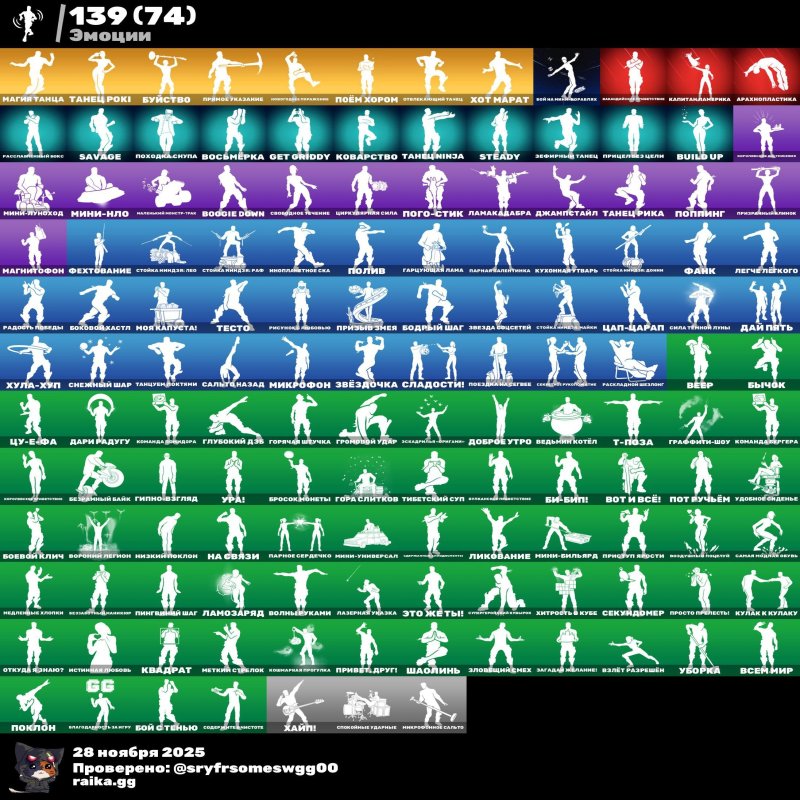 🎨 115 скінів | 🌟 Fortnite акаунт