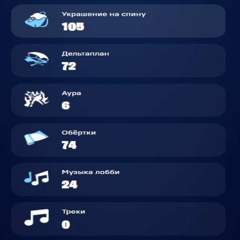 🎨 90 скінів | 🌟 Fortnite акаунт