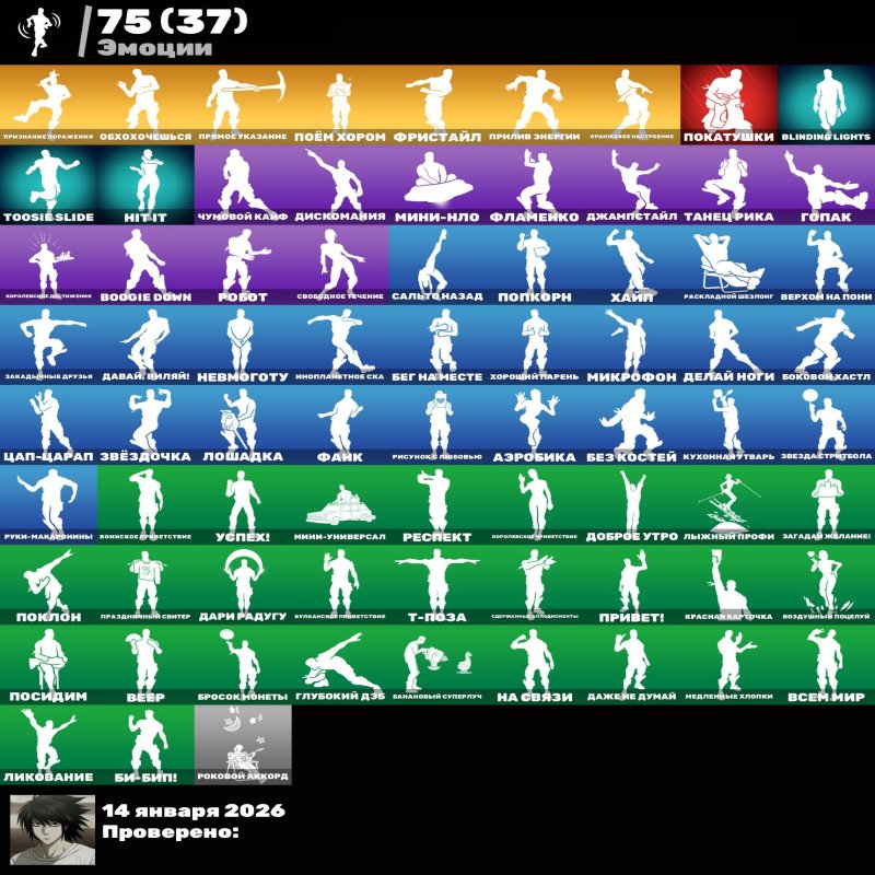 🎨 79 скінів | 🌟 Fortnite акаунт