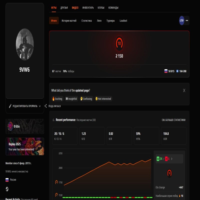 💪 FACEIT LVL 10 | 🎯 2150 ELO | 🕒 67 matches — Ready for competitive play!