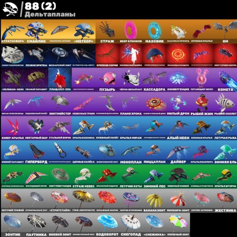 🎨 77 skins | 🌟 Fortnite account