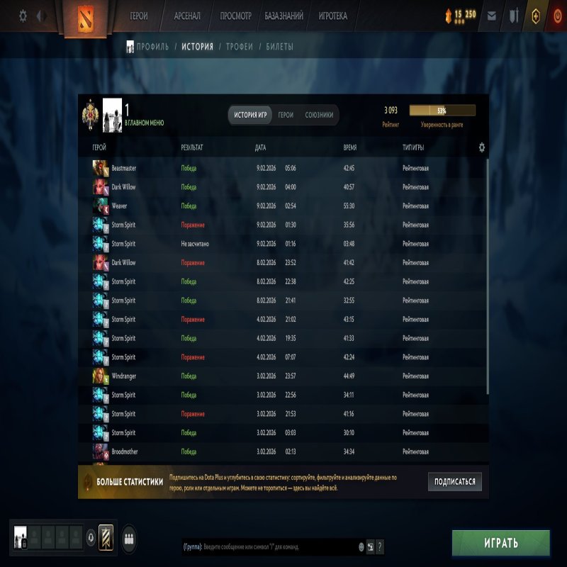 🏅 MMR 3093 | 🕒 2236 hours | 🛡 7922