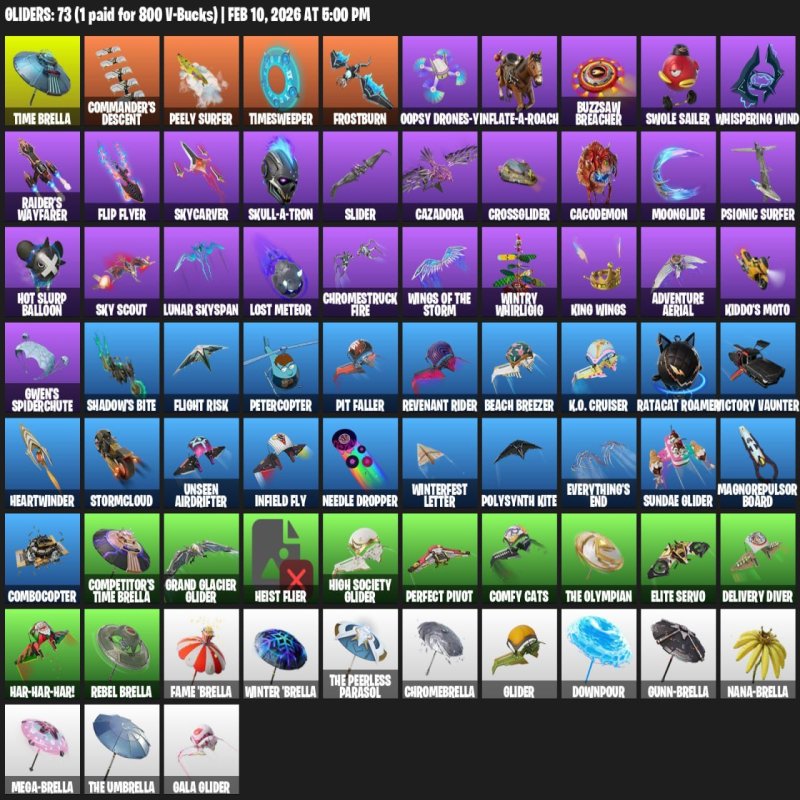 🌟 78 skins | Fortnite account