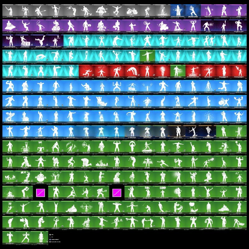 🎨 369 скінів | 🌟 Fortnite акаунт