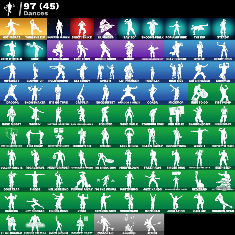 🎨 65 скінів | 🌟 Fortnite акаунт